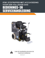 National Flooring Equipment 5700 Bedienings- En Servicehandleiding