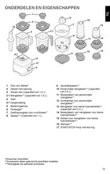 KitchenAid K400 Handleiding