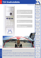 Mobotix T24 Snel Installatiegids