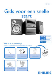 Philips MCM510 Gids Voor Een Snelle Start