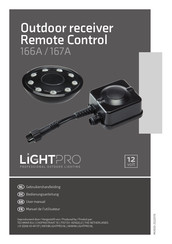 LightPro 166A Gebruikershandleiding