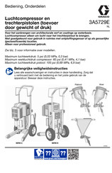 Graco 25D491 Bediening, Onderdelen, Reparatie