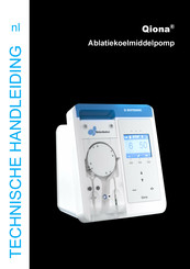 Moller Medical Qiona Handleiding