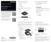 NETGEAR NIGHTHAWK M6 PRO Beknopte Handleiding