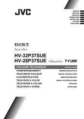 JVC InteriArt HV-28P37SUE Gebruiksaanwijzing