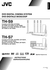 JVC SP-THS9F Gebruiksaanwijzing