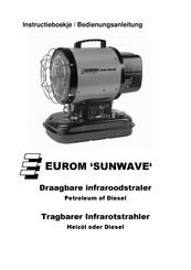 EUROM SUNWAVE Instructieboekje