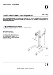 Graco SaniForce 24V321 Instructies