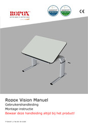 Ropox Vision Manuel Gebruikershandleiding