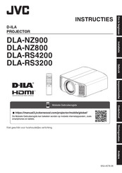 JVC DLA-RS4200 Instructies