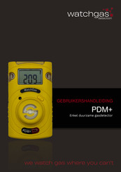 WatchGas PDM+ Gebruikershandleiding