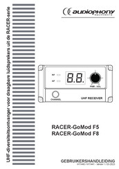 Audiophony RACER-GoMod F5 Gebruikershandleiding