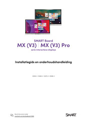 SMART MX Pro Installatiegids En Onderhoudshandleiding