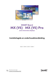 SMART IDX55-5 Installatiegids En Onderhoudshandleiding