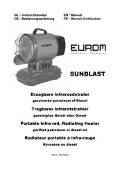 EUROM Sunblast Instructieboekje