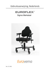 Eurovema Euroflex Sigma Gebruiksaanwijzing