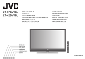 JVC LT-42DV1BU Gebruiksaanwijzing