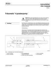 Nordson Tribomatic II Instructieblad