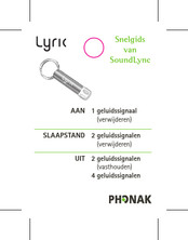 Phonak Lyric Snelgids