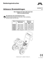 AIRLESSCO 3540DD Bedieningsinstructies