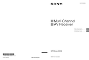 Sony STR-DA6400ES Gebruiksaanwijzing