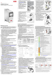 ABB ACS480 Snelle-Installatiegids