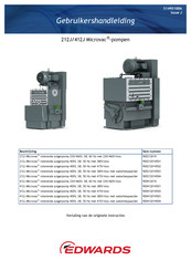 Edwards 412J Microvac Gebruikershandleiding