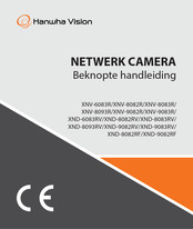 Hanwha Vision XND-6083RV Handleiding