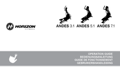 Horizon Fitness ANDES 3.1 Gebruikershandleiding