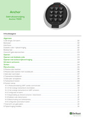 De Raat Anchor 7000 Gebruiksaanwijzing