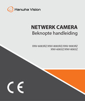 Hanwha Vision XNV-9083RZ Handleiding