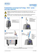 Nordson Prodigy HDLV Instructieblad