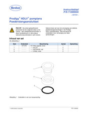 Nordson Prodigy HDLV Instructieblad