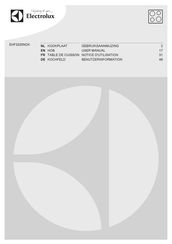 Electrolux EHF3320NOK Gebruiksaanwijzing