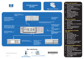 HP Color LaserJet 9500MFP Gebruiksaanwijzing