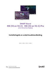 SMART IDX86-2 Installatiegids En Onderhoudshandleiding