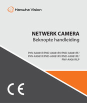 Hanwha Vision PND-A6081RV Beknopte Handleiding