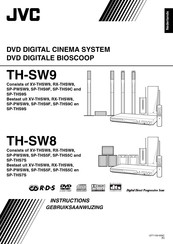 JVC SP-THS7S Gebruiksaanwijzing