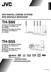 JVC SP-PWS55 Gebruiksaanwijzing