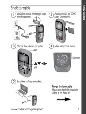 Kodak Zx5 Snelstartgids