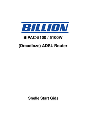 Billion BIPAC-5100W Snelstartgids