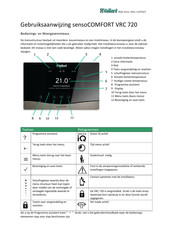 Vaillant sensoCOMFORT VRC 720 Gebruiksaanwijzing