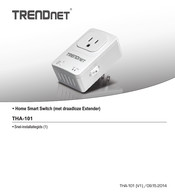 TRENDnet THA-101 Snelle-Installatiegids