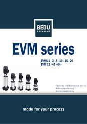 BEDU POMPEN EVMS 1 Series Instructiehandleiding