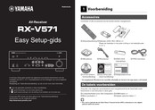 Yamaha RX-V571 Snelle-Installatiegids