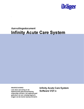 Dräger Infinity Acute Care System Aanvullingsdocument