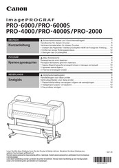 Canon imagePROGRAF PRO-2000 Snelgids