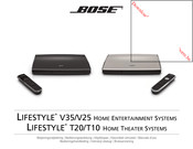 Bose LIFESTYLE V35 Bedieningshandleiding