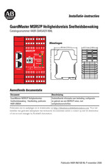 Allen-Bradley GuardMaster MSR57P Installatie-Instructies