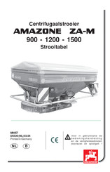 Amazone ZA-M 1200 Handleiding